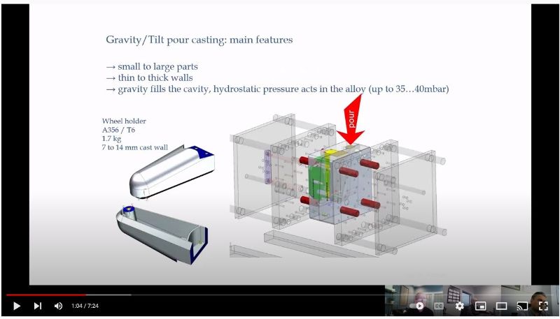 Gravity tilt vs low pressure casting – differences